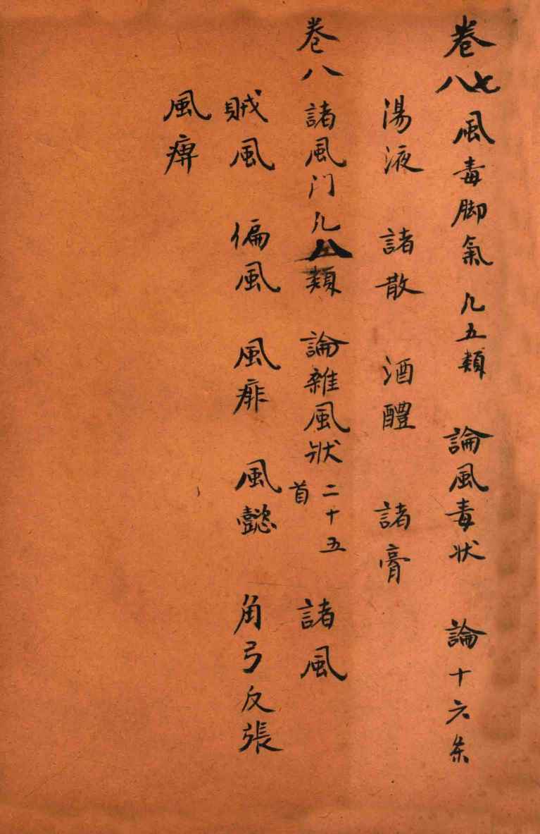 孙真人备急千金要方  卷7-8